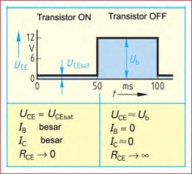 Buku Persamaan Ic Dan Transistor As A Switch